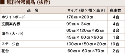 無料付帯備品
