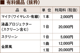 有料備品