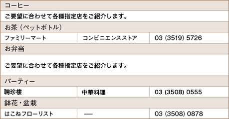 持ち込みに関する制限