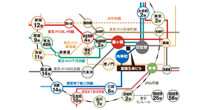 線 路線 メトロ 図 東京 日比谷